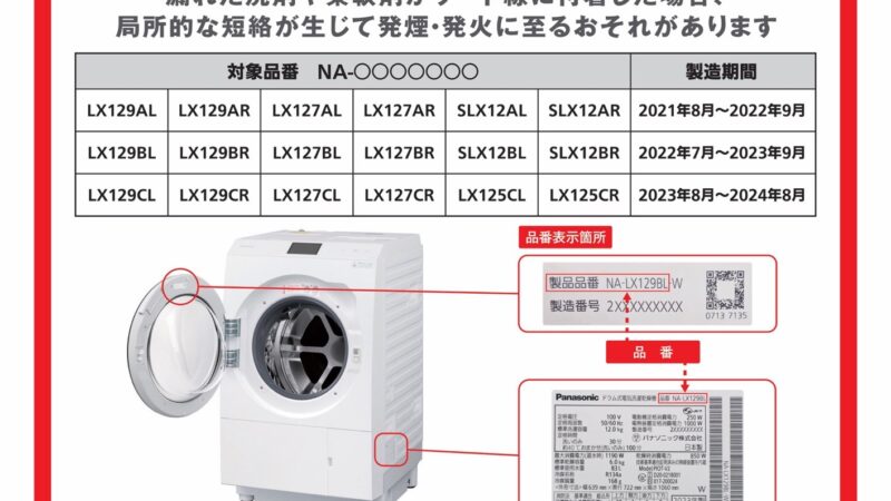 ドラム式洗濯機リコール